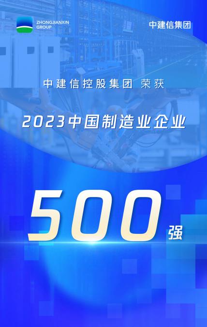 2023制造业500强海报